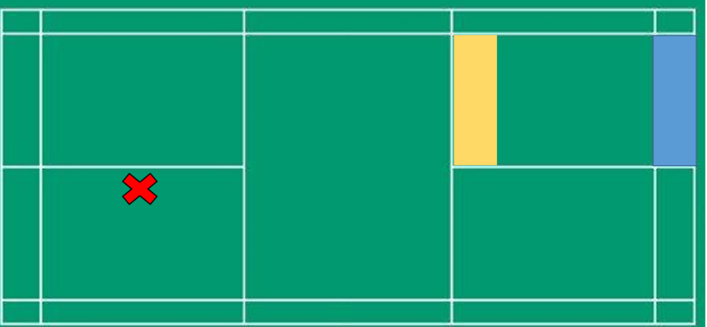 Badminton Serve